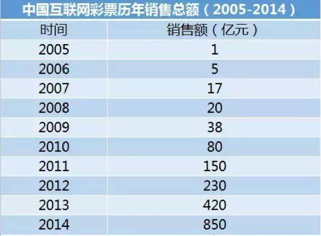 澳门天天彩期期精准,市场趋势方案实施_Pixel49.14