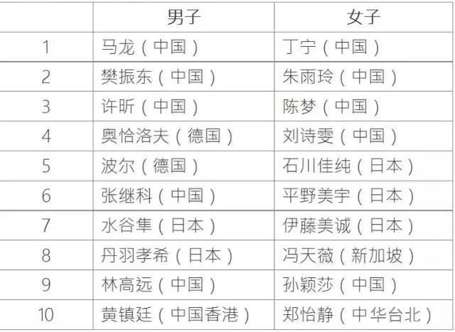 新澳开奖结果记录查询表,结构化评估推进_RX版39.454