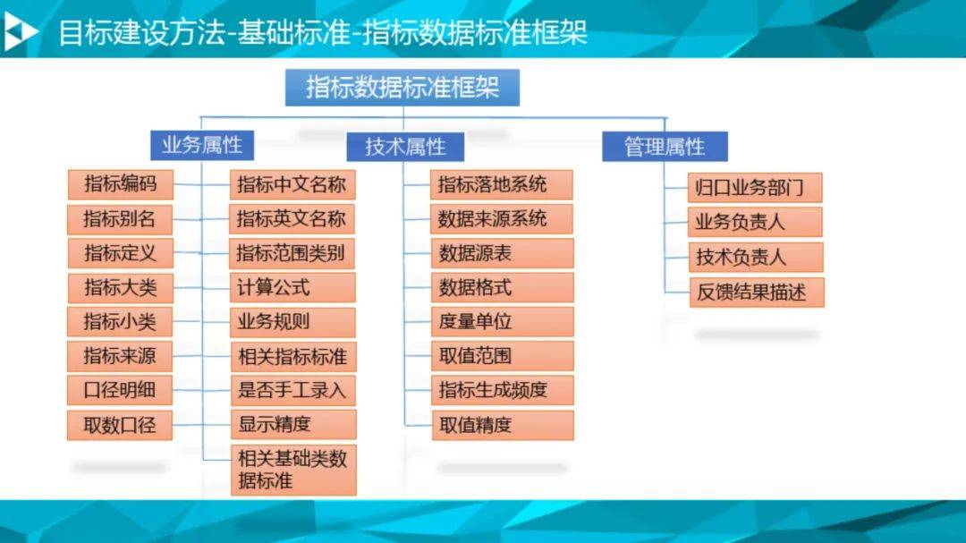 澳门一码一肖一特一中Ta几si,深入数据应用计划_探索版14.500