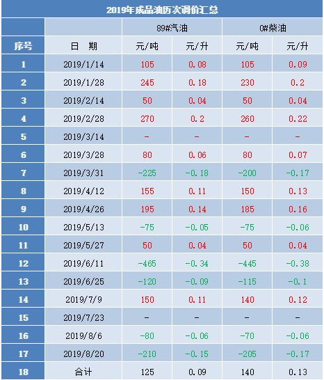 2024年12月 第18页