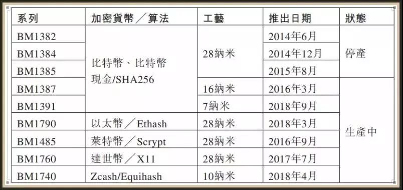 澳门特马今期开奖结果2024年记录,快速设计响应解析_vShop56.767