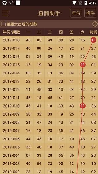 澳门六开奖结果2024开奖记录今晚直播视频,准确资料解释落实_AP26.609