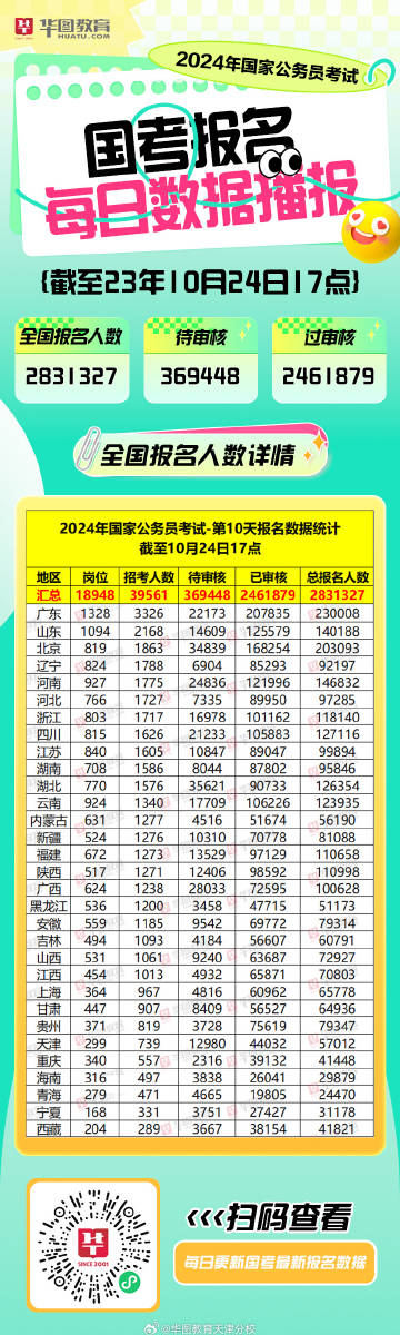 澳门二四六天天免费好材料,数据解答解释落实_1080p84.782