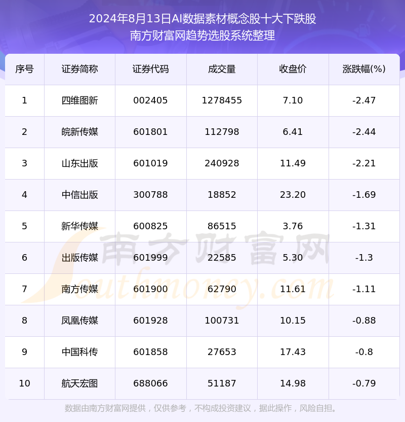 2024年新奥正版资料最新更新,深入数据应用计划_Premium24.823