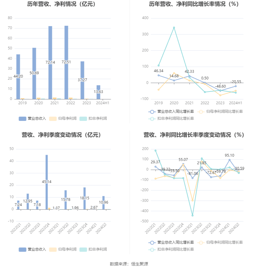 2024新奥正版资料大全,高效策略设计_AP48.354