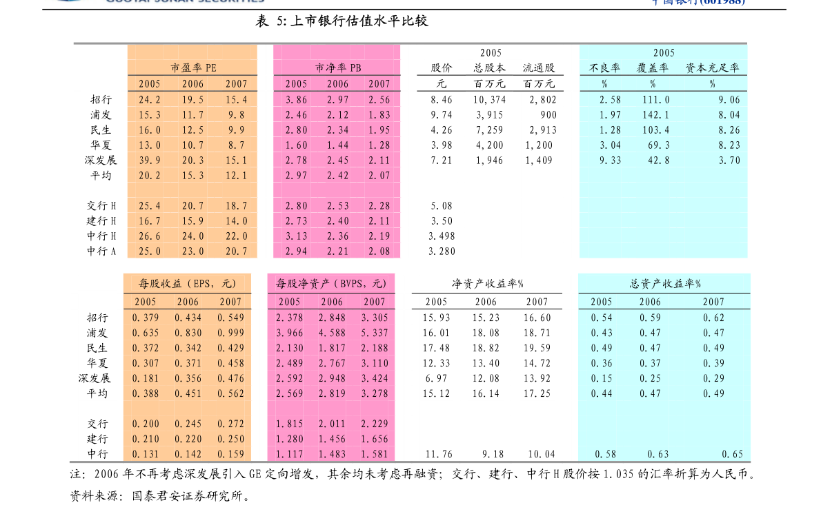 二四六天好彩(944cc)免费资料大全2022,重要性方法解析_suite67.591