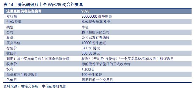 2024港澳今期资料,正确解答落实_进阶版62.269