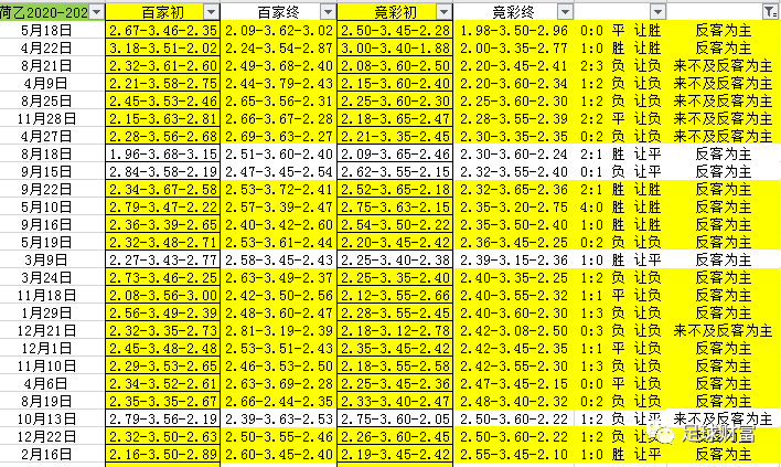 澳门开奖结果+开奖记录表013,实地评估数据策略_至尊版86.222