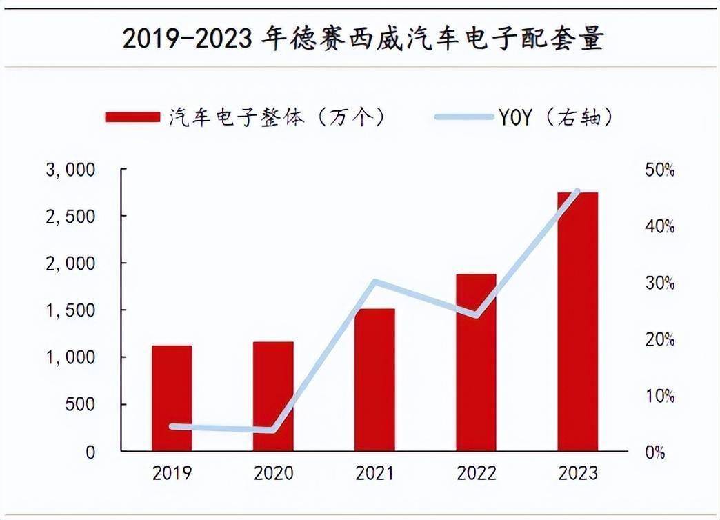 2023年澳门资料大全正版资料,数据解答解释落实_GM版97.797