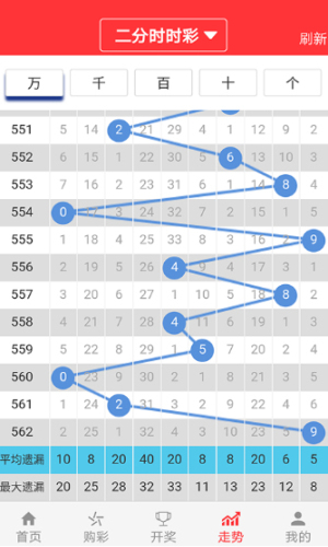 2024澳门天天开好彩大全46期,全面理解执行计划_Surface45.844