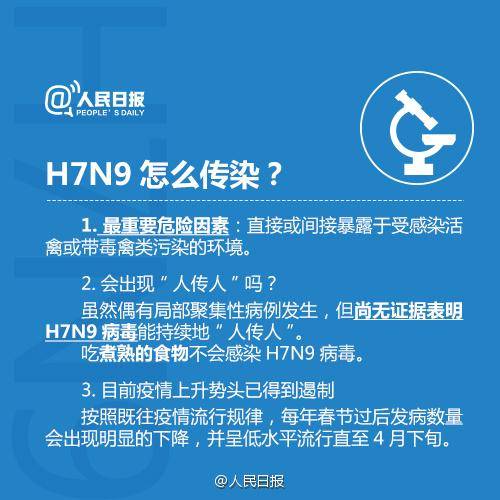 陕西H7N9禽流感最新消息全面解读与解析