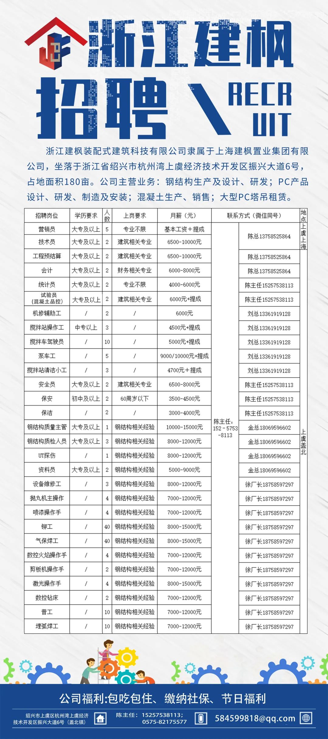 绍兴柯桥招聘网最新职位概览