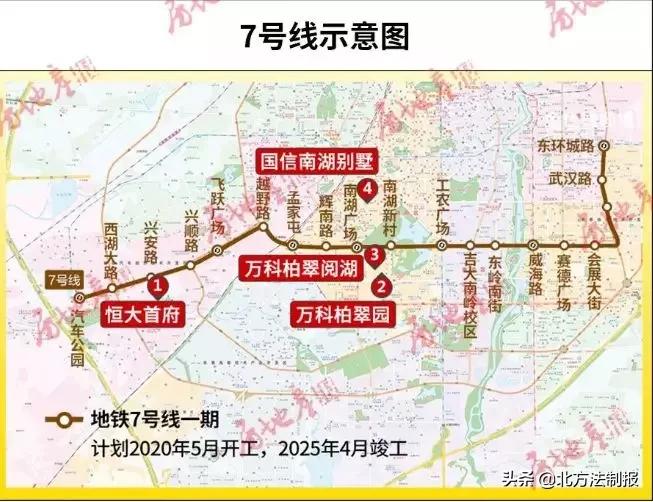 长春地铁7号线最新消息全面解读