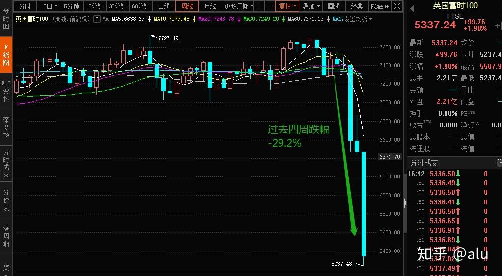 熔断最新趋势下的市场稳定性与风险管理挑战