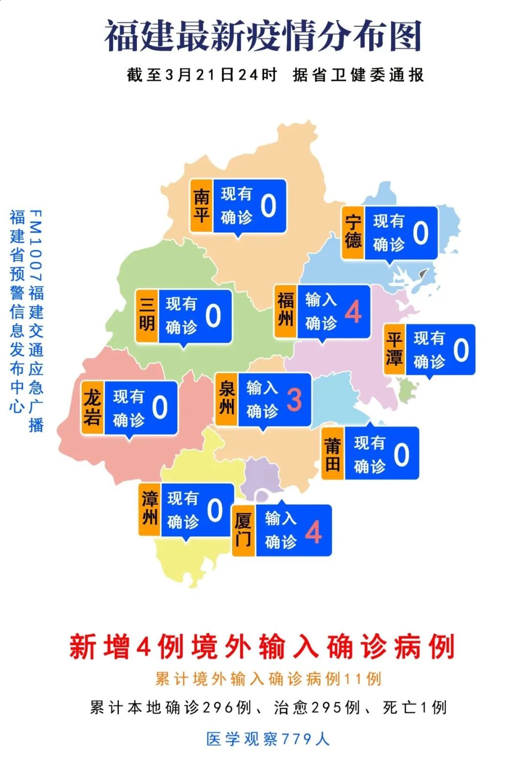 福州疫情最新动态，城市应对与公众关注焦点