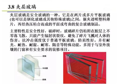 革新材质揭秘，最新玻璃引领现代生活新潮流