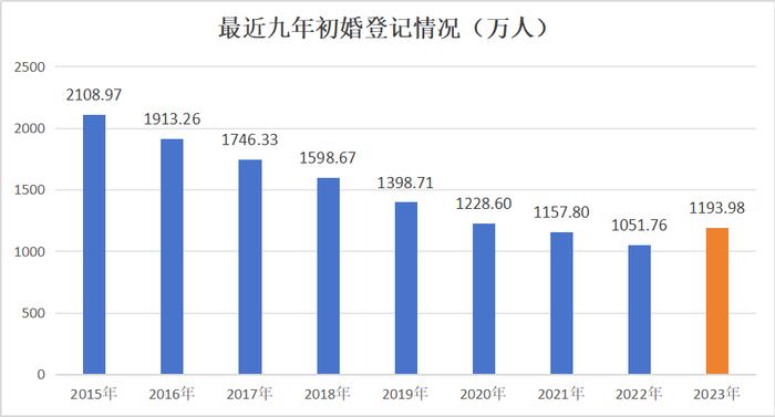 全球人口现状、未来趋势分析以及最新统计数据概览