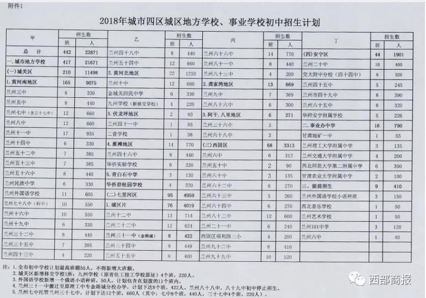 安宁市初中人事大调整，重塑教育领导团队，助力教育质量飞跃提升