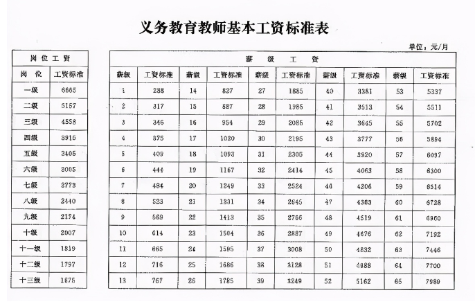 教育领域的深度洞察与创新，教龄最新，持续创新的力量