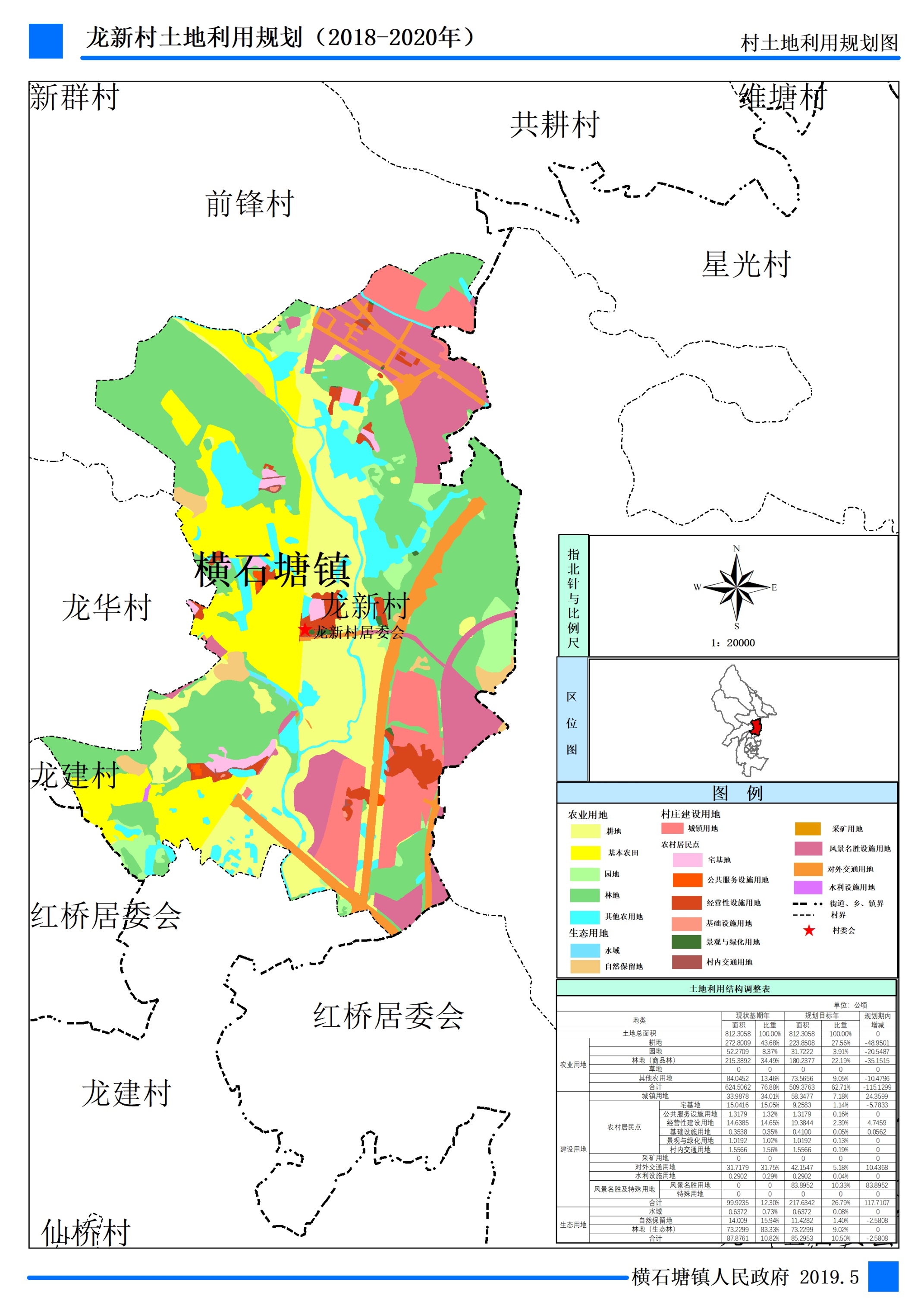 帮佐村未来发展规划展望