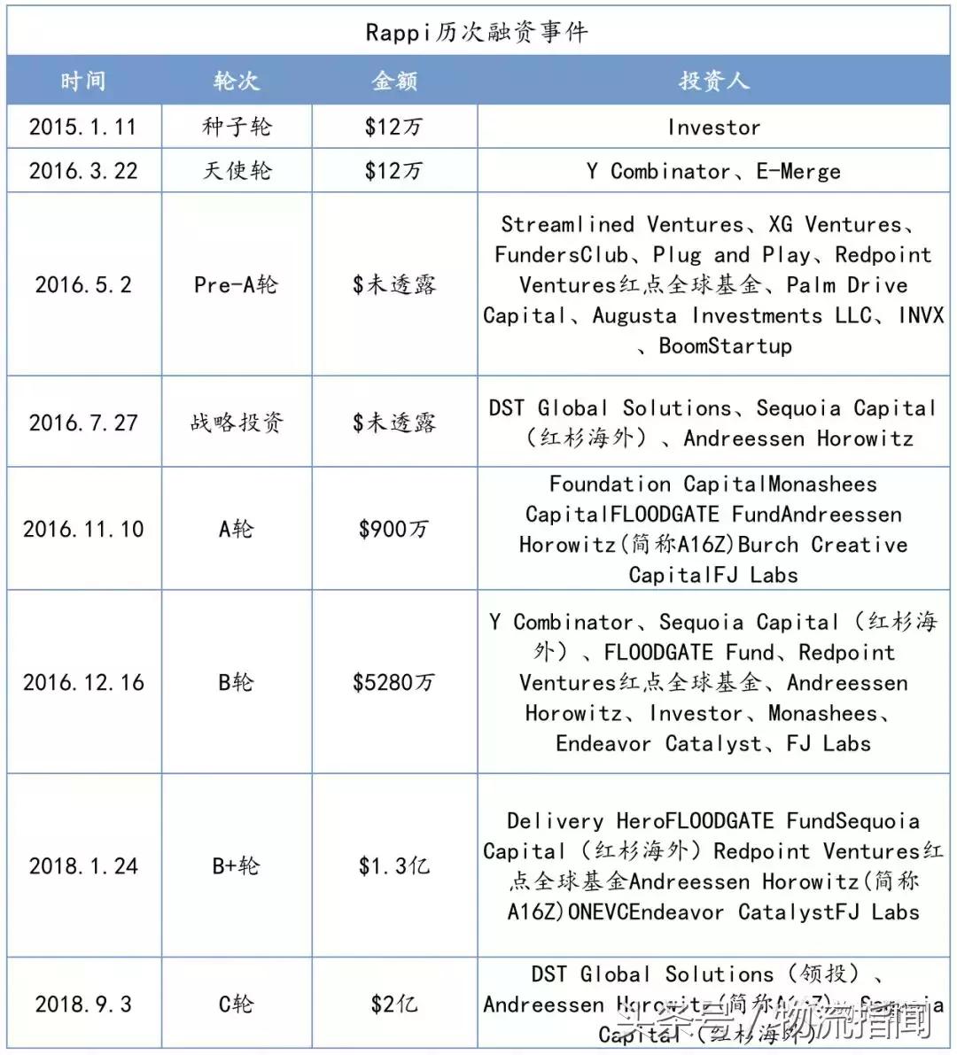 最新拉丁舞，时尚与文化的完美融合