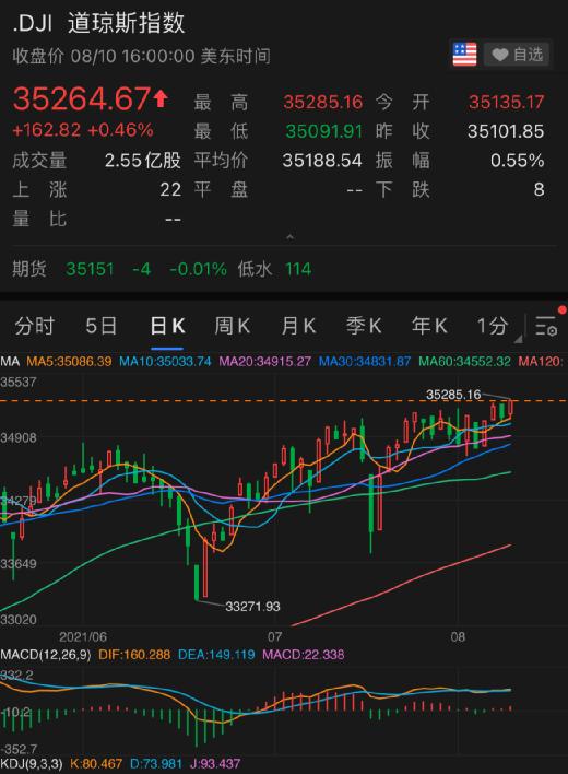 美国疫苗最新动态全面解析