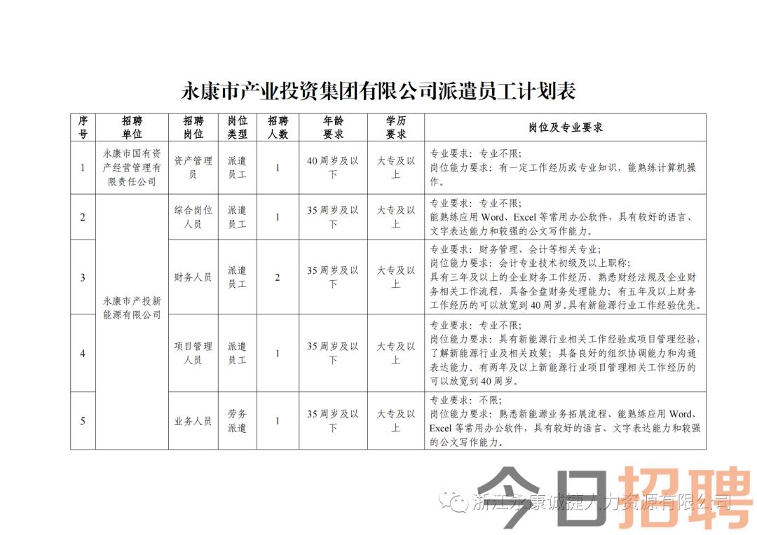 水阜乡最新招聘信息全面解析