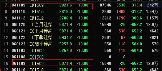 揭秘最新行情，市场走势分析与展望（针对数字5961）