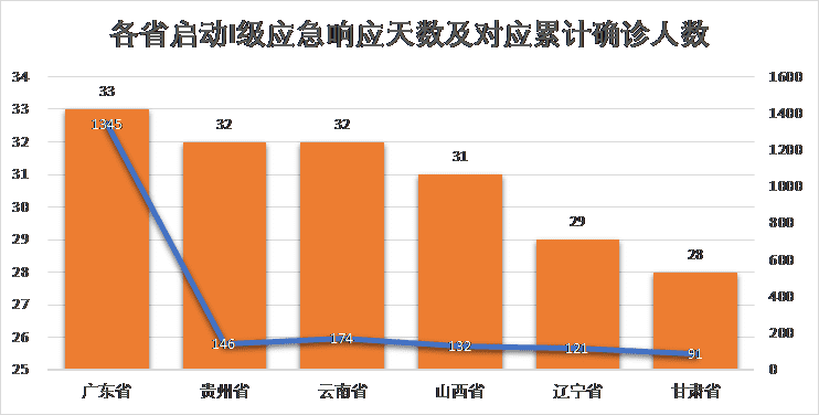 全球疫情最新动态，增长与抗击新形势的挑战