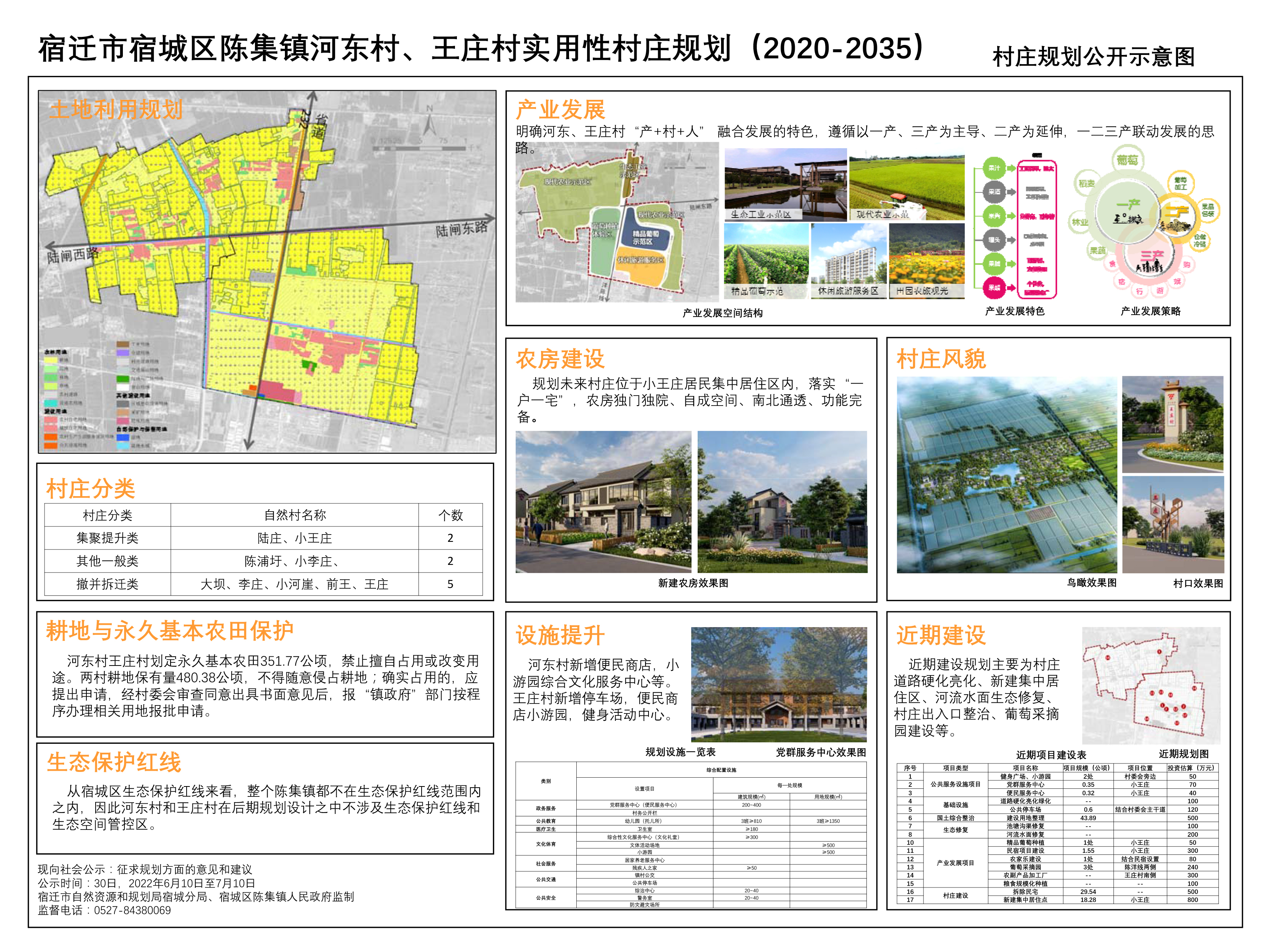 琼堆村发展规划展望