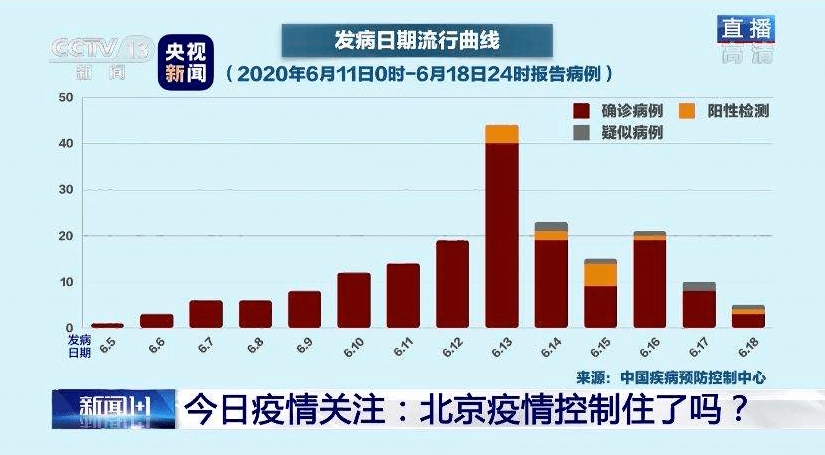 全球共同应对挑战与希望，疫情最新前景展望