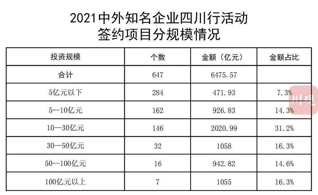 新野县公路运输管理事业单位最新项目概览及进展介绍