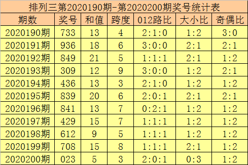 最新68码技术的前沿应用与发展趋势探索