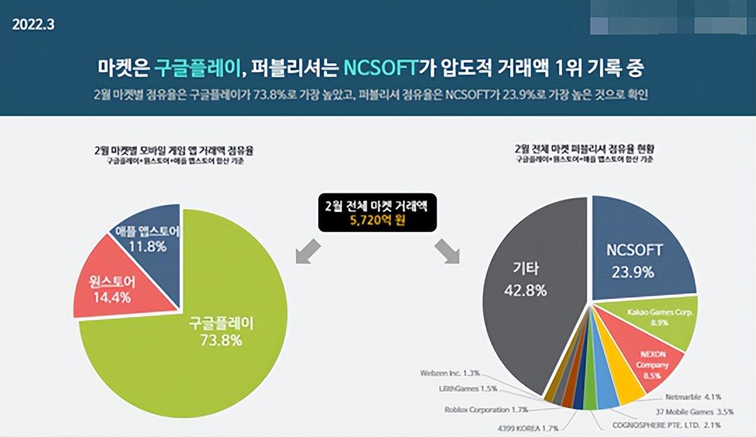 韩国社会热点与公众关注焦点深度解析报告出炉！