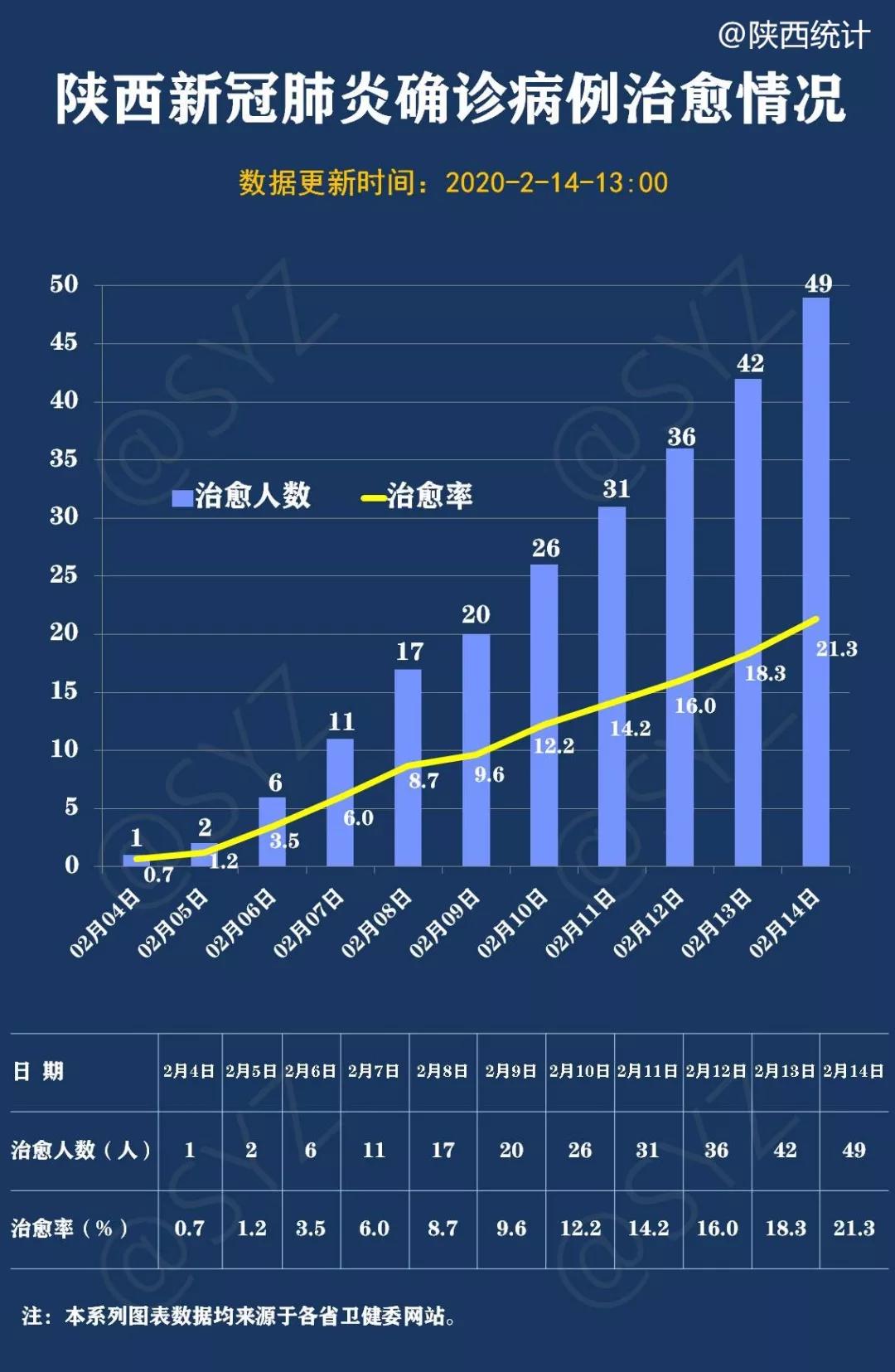 全球共同应对最新疫情挑战