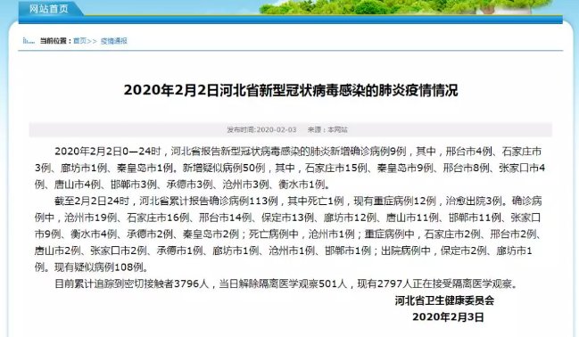 最新肺部研究揭秘，对人类健康产生深远影响的肺部新发现