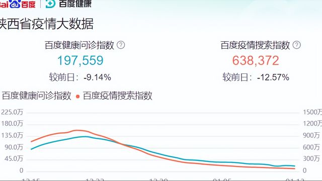 全球新冠病毒疫情最新进展与抗击挑战的最新消息