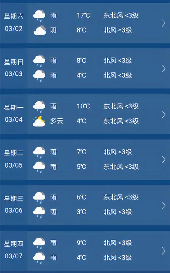 摩羯座最新资讯概览