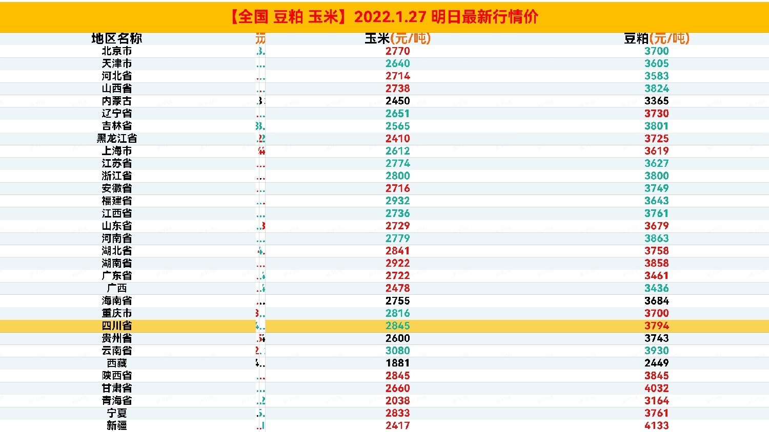 全国最新多元发展活力四溢的经济脉络行情分析