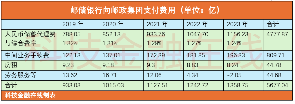 最新银行增资，趋势、影响及前景展望