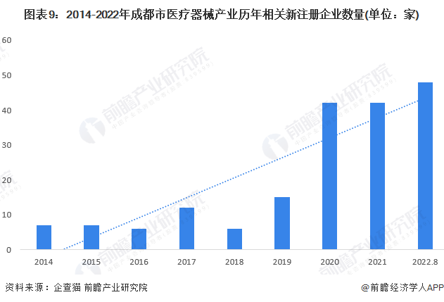 开福区科学技术和工业信息化局最新发展规划概览