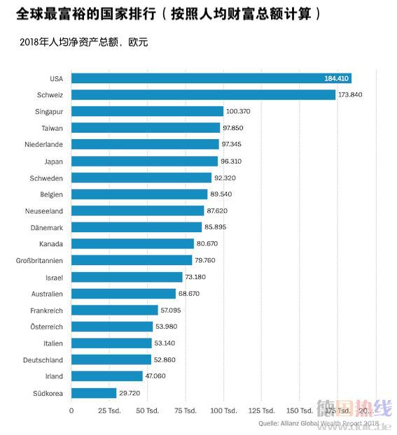 全球财富格局新变化深度解析，最新动态揭示全球财富走向