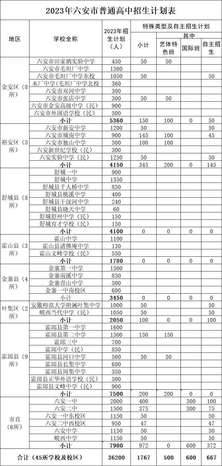 2025年1月16日 第2页